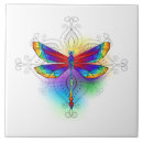 Recherche de polygone carreaux Coloré