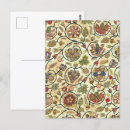 Recherche de broderie cartes postales Artisanat
