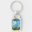 Recherche de parasol accessoires Porte clé