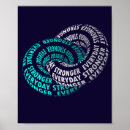 Recherche de soyez plus fort posters Citation inspirante