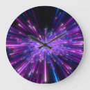 Recherche de cosmique horloges Science