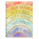 Recherche de citation inspirée carnets Aquarelle