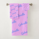 Recherche de ados cadeaux Esthétique