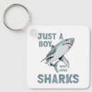 Recherche de requin mignon porteclés Requins