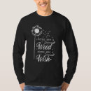 Recherche de certains tshirts Dandelion