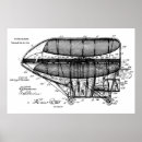 Recherche de legs posters Vintage