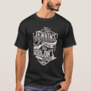 Recherche de choses tshirts Nom