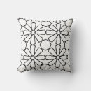 Recherche de l islam coussins Islamique