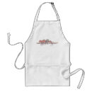 Recherche de savoureux tabliers Cuisson