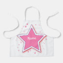Recherche de crafters tabliers Peinture