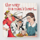 Zoek naar zeeman klokken Vintage