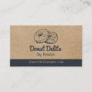 Recherche de pâtes cartes visite Nourriture