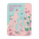 Recherche de wine magnets Pour elle