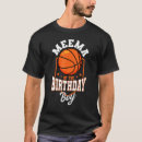 Recherche de mema Basket