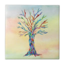 Zoek naar tegels Mozaïek