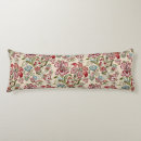 Recherche de motif floral coussins Vert