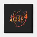 Recherche de basketball magnets Cerceaux