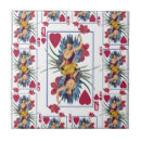 Recherche de reine carreaux Vintage