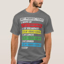 Recherche de jeux vidéo tshirts Niveau