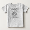 Recherche de endroits vêtements Pour enfants