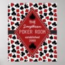 Recherche de costumes posters Poker