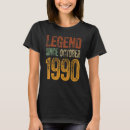 Zoek naar geboren 1990 tshirts Vintage