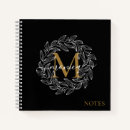 Recherche de fille carnets Nom initial