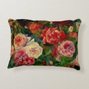 Recherche de renoir décoration coussins Fleurs