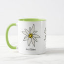 Recherche de edelweiss tasses Fleur