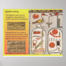 Recherche de pictogramme posters Antique