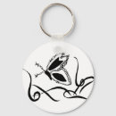 Recherche de barbe porteclés Dessin