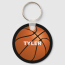 Recherche de basket ball porteclés Unique