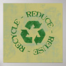 Recherche de recyclage posters Réduire