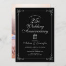 Zoek naar 25ste verjaardag posters Eenvoudig