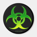 Recherche de biohazard magnets Risque