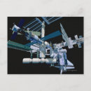 Recherche de station spatiale internationale cartes postales Exploration
