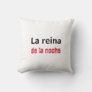 Recherche de riina Rina