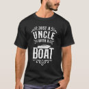 Recherche de u bateau Avec