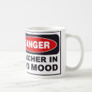 Recherche de danger tasses Professeur