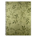 Recherche de papier peint carnets William