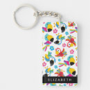 Recherche de perroquets porteclés Perroquet coloré