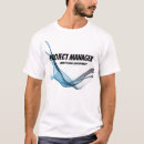 Recherche de projets tshirts Gestionnaire de projet