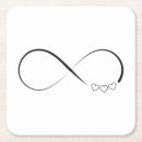 Recherche de symboles dessous de verres Tatouage
