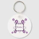 Zoek naar godin sleutelhangers Bloem