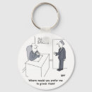 Recherche de banquier accessoires Station