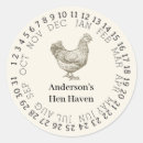 Recherche de poulet vintage autocollants Ferme familiale