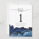 Recherche de numérotation cartes postales Bride