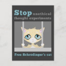 Recherche de humour physique cartes postales Drôle