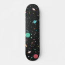 Recherche de space skateboards Astronomie