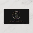 Recherche de cuillères cartes visite Chef